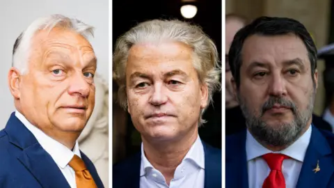 Tema Top / BBC Composición de Viketor Orban, Geret Hiders y Matteo Salvini