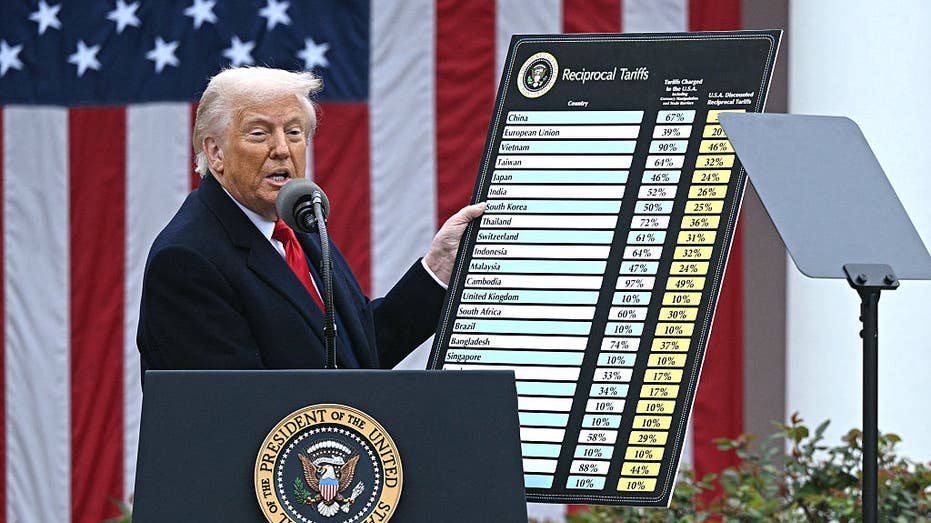 Trump agarró un gráfico vertical